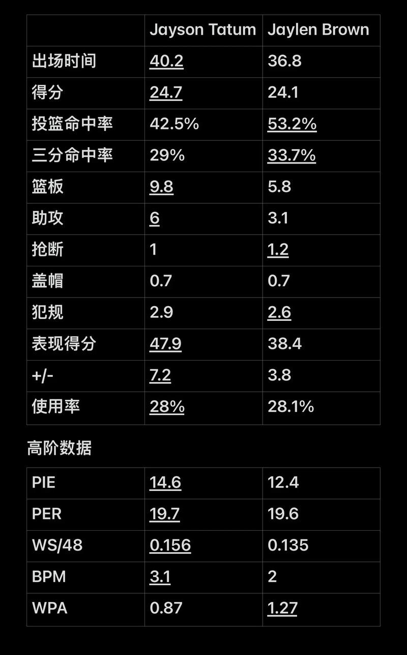 祝贺，两名参加苏超的小将入选U18国足本月集训名单（两名征战苏超的小将入选U18国足本月集训名单）